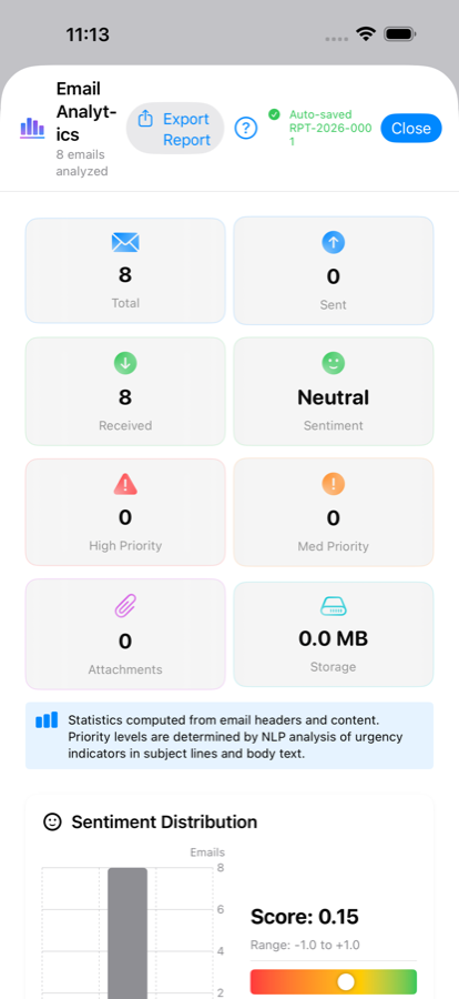 Analytics on iPhone